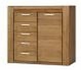 kliknutím zobrazíte maximální velikost obrázku