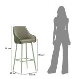 2SET barová židle ALASKA zelená 2SET barová židle ALASKA zelená