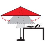 ALU EXPERT Teleskop 3 x 3 m - zahradní slunečník