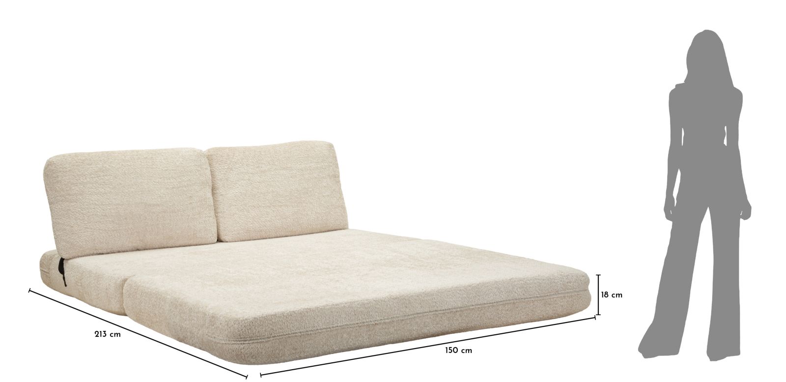 kliknutím zobrazíte maximální velikost obrázku kliknutít zobrazíte maximální velikost obrázku