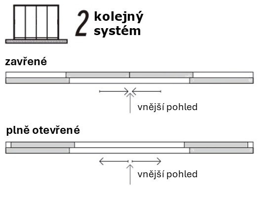 kliknutím zobrazíte maximální velikost obrázku kliknutít zobrazíte maximální velikost obrázku